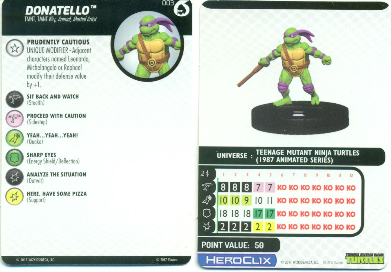 Donatello 003 front and back